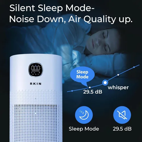 Vista 6 de Paquete de purificador de aire inteligente con filtros de más de 3 años – WiFi y control de aplicaciones, monitor PM2.5, limpiador de aire