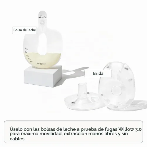 Vista 2 de Willow - Bridas de extractor de leche 360 - Escudo de pecho de 0.827 in - para extractor de leche portátil Willow 360 o 3.0, manos libres