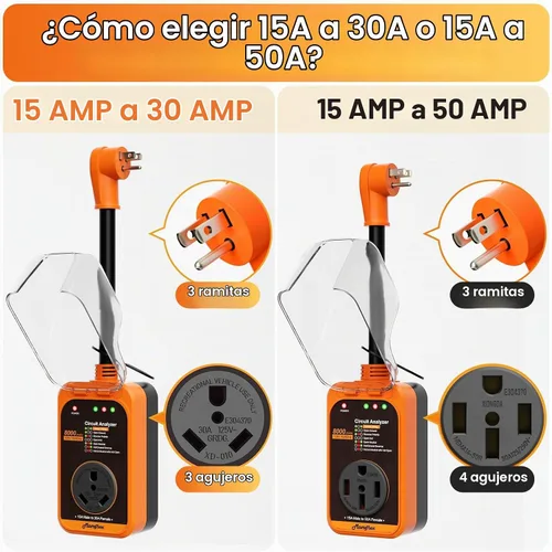 Vista 2 de Marsflex Protector de sobretensiones para RV, analizador de circuito de 15 amperios a 50 amperios, protección contra sobretensiones de 8000 julios