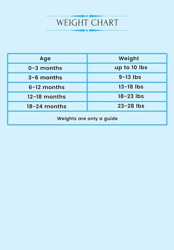 Vista 3 de Trajes de Bautismo para Niños Traje de Bautizo para Bebé Bautismo Algodón Mameluco Ropa - Ropa de Bautizo para Niño Bebe