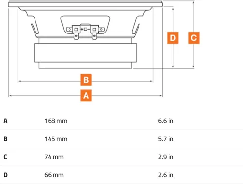 Vista 10 de HERTZ SPL Show Series SV-1651 6.5" 4-Ohm SPL Controladores de altavoz de rango medio (par) Pressed Paper, 6.5 Inch, 200W RMS, 4 Ohm, Ferrite
