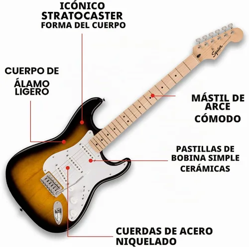 Vista 4 de Squier Sonic Series Stratocaster Pack - 2 colores Sunburst