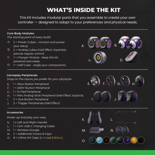 Vista 3 de ByoWave Proteus Controller Kit – Modular Gaming Controller with 15+ Interchangeable Parts, Custom Remapping & LED Lighting – Works with PC, Steam
