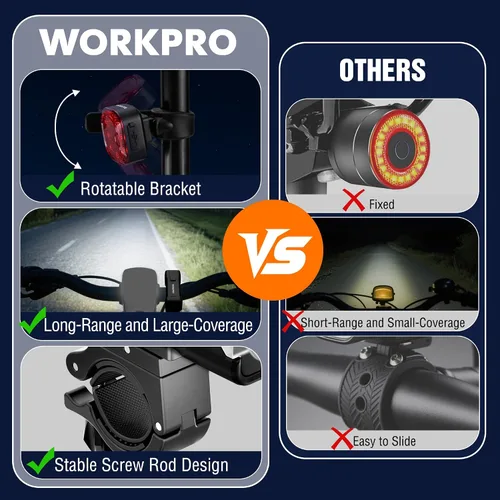 Vista 3 de WORKPRO Luz de bicicleta para conducción nocturna, luces de bicicleta recargables ultra brillantes delanteras y traseras, 3+5 modos de juego