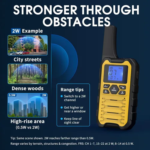 Vista 5 de Wishouse Walkie Talkies K15 de largo alcance para adultos, radios recargables bidireccionales, paquete de 2 unidades, 2 W FRS, 22 canales, USB-C