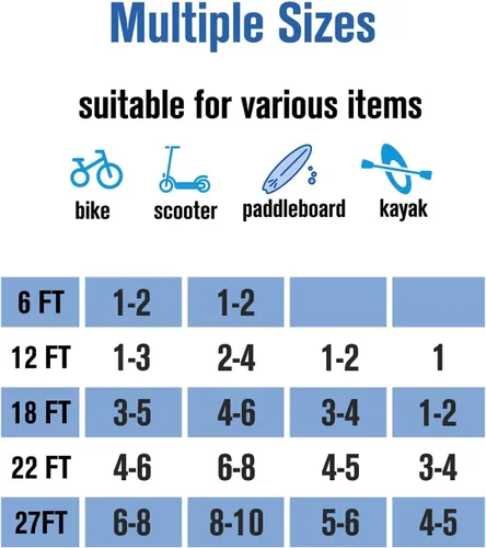 Vista 6 de NDakte Candado para Bicicleta, Candado de Cable Recto Extra Largo (1.83m a 8.23m) con Combinación Reseteable, Diseño Único Masculino Estrecho
