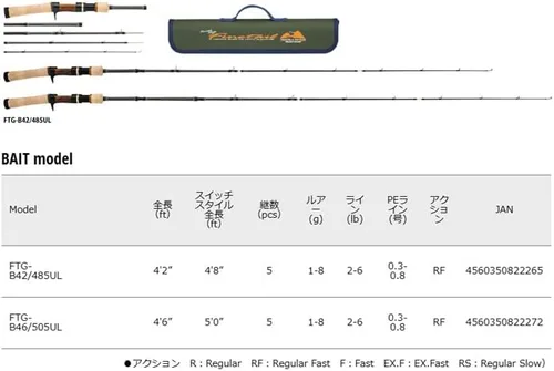 Vista 3 de メジャークラフト ネイティブトラウトロッド ファインテール トレッキング&トラベラー グラスモデル FTG 各種 (2023モデル)