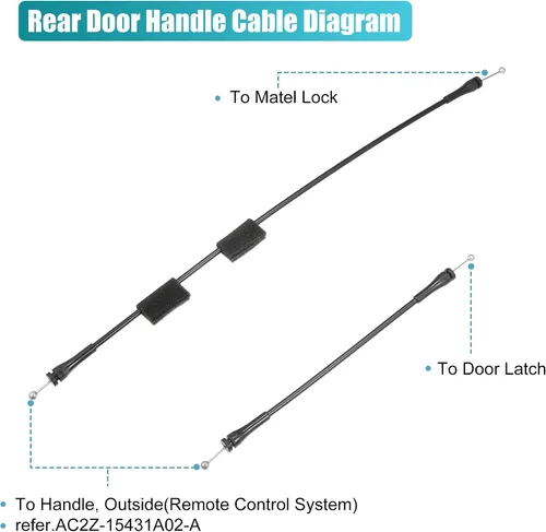Vista 6 de X AUTOHAUX Cable de liberación del pestillo de la puerta de carga del lado derecho trasero para Ford E-150 E-250 E-350 E-450 E-550 Econoline Super