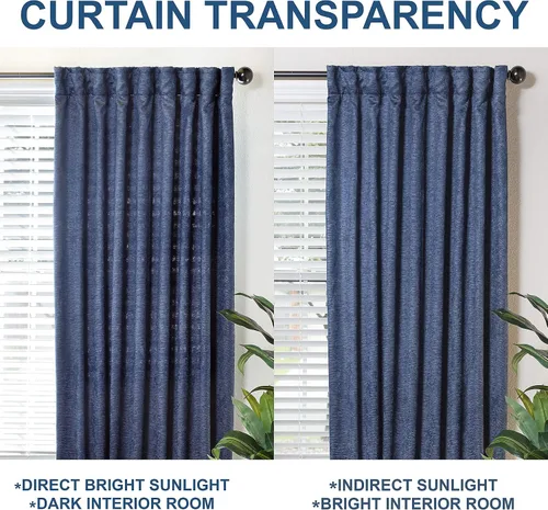 Vista 7 de Chanasya - Paneles de cortina con textura en relieve para sala de estar, dormitorio, ventana, patio, oficina, sala de estar. Cortinas para oscurecer