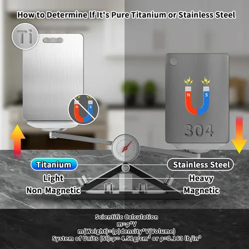Vista 8 de Tabla de Cortar de Titanio Para Cocina Juego de 3, Tablas de Cortar de Titanio 100% Puro, Calidad de Grado Alimenticio de Doble Cara, Fácil