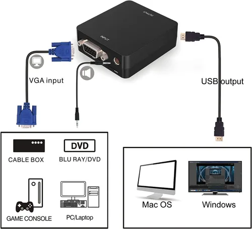 Vista 6 de Tarjeta de captura VGA, dispositivo de captura VGA a USB con entrada de micrófono