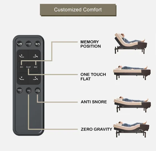 Vista 7 de Irvine Home Collection Base de Cama Ajustable Twin XL con Colchón de Espuma Viscoelástica de Gel Prime de 14 Pulgadas - Masaje Dual - Puertos USB