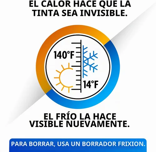 Vista 5 de PILOT FriXion Fineliner rotuladores con tinta que se puede borrar Negro