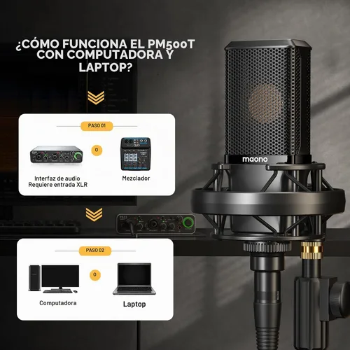 Vista 6 de Micrófono XLR de condensador Maono con diafragma grande de 34mm, micrófono de estudio cardioide profesional para podcasting, grabación, streaming