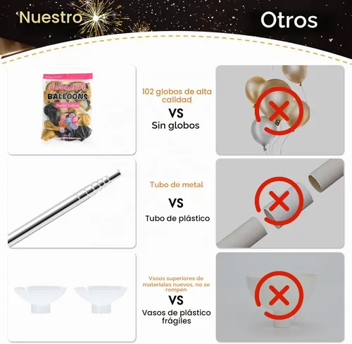 Vista 3 de Soporte de columna para globos con 102 globos, juego de 2 columnas de globos, soporte de torre de globos de metal con base para piso, altura Confeti