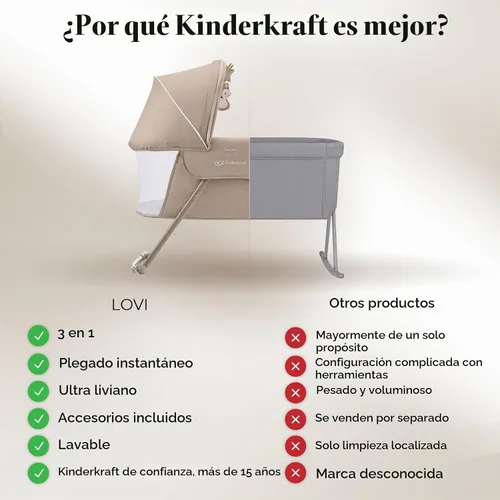 Vista 11 de Kinderkraft LOVI Cuna de Viaje para Bebé, Cuna Portátil Plegable con Mosquitera Integrada, Capota Ajustable y Función de Cuna Adicional, Beige