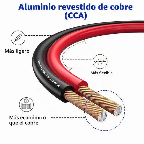 Vista 3 de Cable de altavoz calibre 12, 50 pies, 2 conductores, conexión de cable rojo y negro, tiras de iluminación LED, cable de extensión de cable