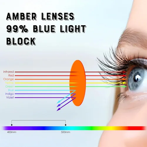 Vista 5 de FEISEDY Fitover B1228 - Lentes de luz azul para juegos de computadora para dormir mejor, antirreflejos