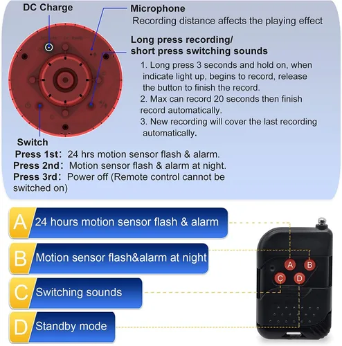 Vista 8 de Luces de alarma de seguridad con sensor solar para exteriores, detector de movimiento de 360°, luz estroboscópica intermitente, lámpara de Rojo 1