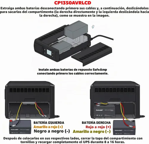 Vista 5 de SafeAMP Batería UPS de 12V 9.5Ah para CyberPower RB1290X2, paquete de 2