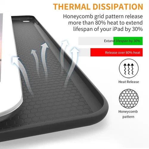 Vista 4 de Carcasa para iPad Mini 4, DTTO, antirraspones, ultradelgado, liviano, con autoencendido y autoapagado, cubierta con soporte de triple doblado