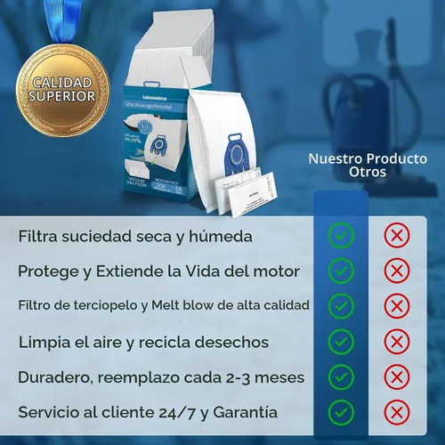 Vista 5 de Paquete de 20 bolsas de aspiradora 3D Airclean GN para Miele Complete C3, Classic C1, Complete C1, Complete C2, S2, S5, S8 Series de aspiradora