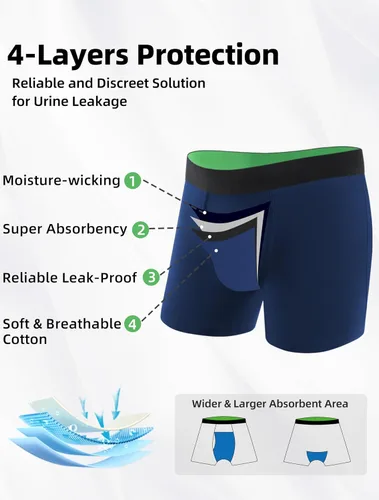 Vista 4 de TIICHOO Ropa interior lavable para incontinencia para hombre, de absorción regular, calzoncillos tipo bóxer con bragueta, paquete de 5