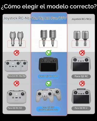 Vista 2 de LKTOP 3 pares de mandos de repuesto de palanca de mando para DJI RC Pro Controller, FPV Remote Controller 2/3, Compatibilidad: DJI Mini 3 Pro, Air