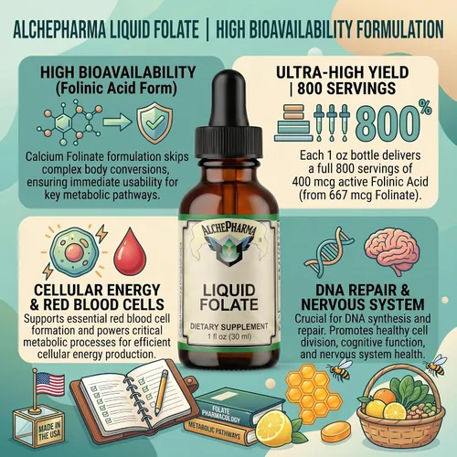 Vista 6 de Folato Iiquid [667 mcg de DFE, 400 mcg de ácido folínico] 800 porciones