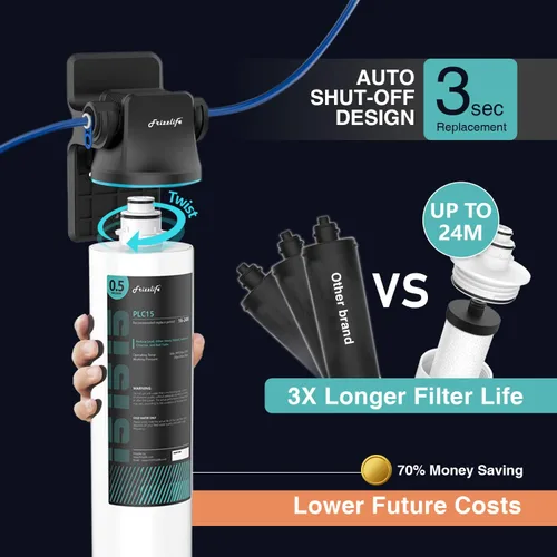 Vista 4 de Frizzlife Kit de carcasa de repuesto SW15-HF con cartucho de filtro PLC15 en el interior, para sistemas de filtro de agua debajo del fregadero SW15