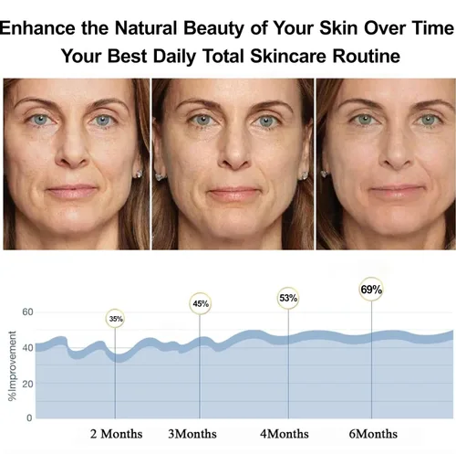 Vista 4 de Tratamiento facial Angel Kiss luz verde, azul, roja, terapia con fotónes, LED, tratamiento facial de belleza, cuidado de la piel fototerapia