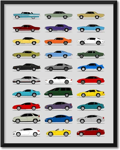 Vista 8 de Idea Network Póster hecho a mano compatible con Pontiac Print for Best of Pontiac (Fiero, G8, Solstic, Firebird, GTO, Grand Prix, Sunfire)