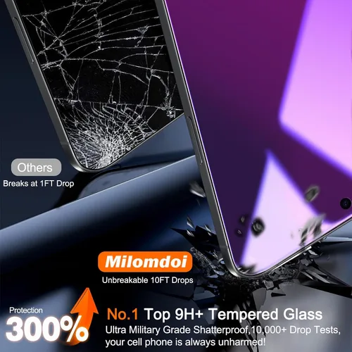 Vista 4 de Milomdoi Paquete de 3 protectores de pantalla de privacidad coloridos degradados para iPhone Air [película privada antiluz azul para 17 Air], 3