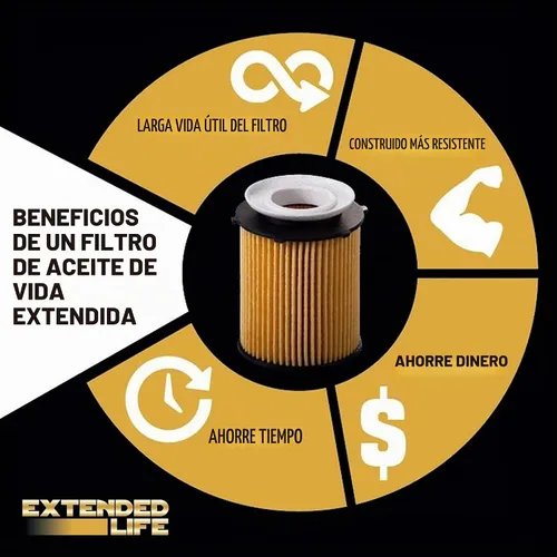 Vista 5 de Premium Guard Filtro de aceite de vida extendida hasta 10k millas PG9904EX Compatible con 2012-2016 Mercedes-Benz E350, 2016-2019 GLE350