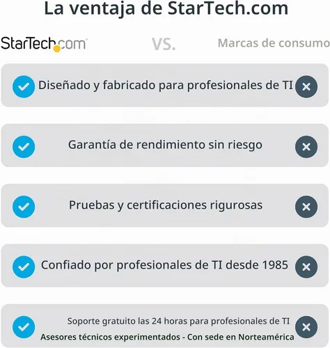 Vista 2 de StarTech DP a Dual HDMI MST HUB – Dual HDMI 4K 60Hz – Adaptador