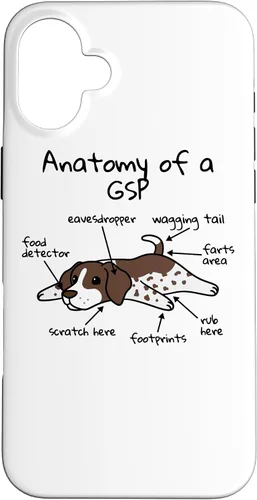 Vista 22 de iPhone 13 Anatomía de una funda de perro puntero alemán de pelo corto