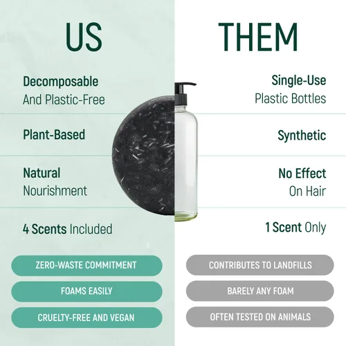 Vista 3 de Barra de champú de agua de proteína de arroz sólido con jabón para el cabello con efecto acondicionador - Barras de champú para cabello con todos