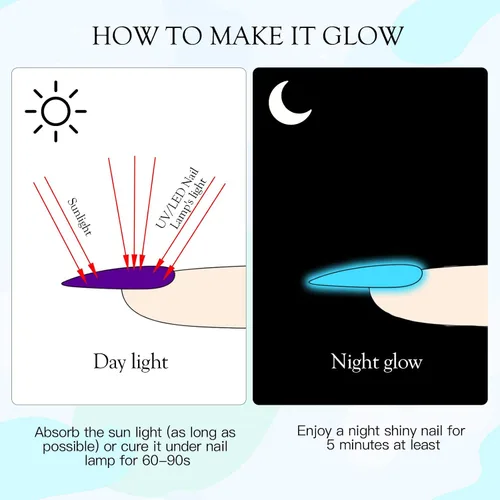 Vista 3 de Gel de araña luminoso de 12 colores, gel de araña que brilla en la oscuridad para arte de uñas, gel de dibujo de alambre elástico para línea