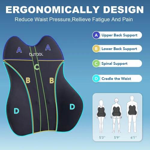 Vista 3 de QUTOOL Almohada de Soporte Lumbar para Automóvil, Accesorios de Camión Elementos Esenciales de Viaje, Cojín de Espuma con Memoria para Asiento