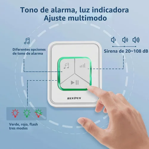 Vista 2 de Hendun Power Failure Alarm ,Gfci Circuit Failed Dector Alerter