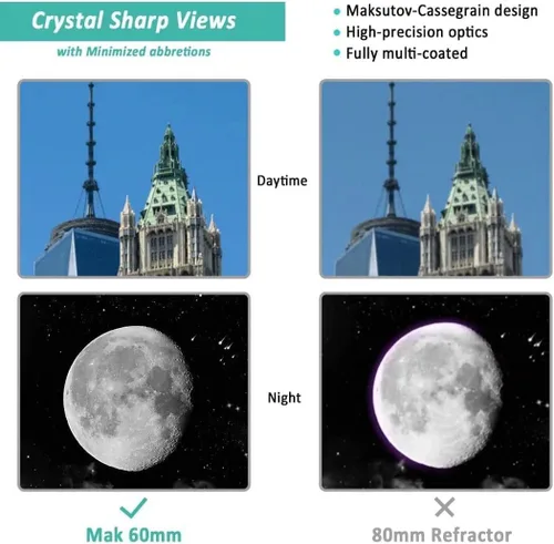 Vista 5 de Maksutov-Cassegrain Telescopio para adultos y niños principiantes de astronomía, Sarblue Mak60 Telescopio compuesto catadióptrico 29.528x2.362 in