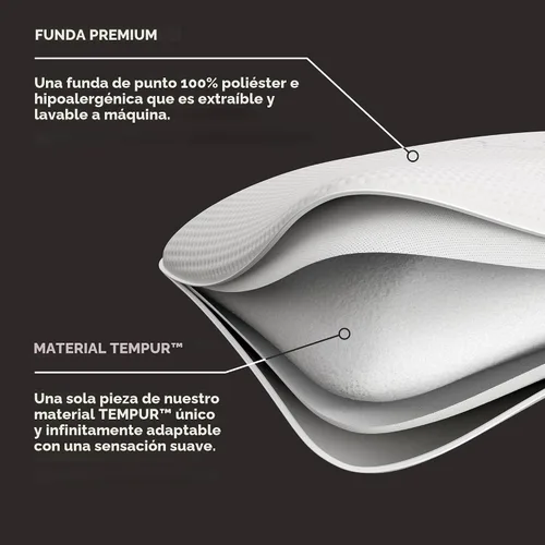 Vista 6 de Tempur-Pedic Almohada Symphony de Espuma Viscoelástica Sensación Suave de Lujo, Estándar, Blanco