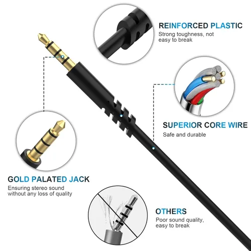 Vista 4 de Cable de auriculares A10 con control de volumen compatible con auriculares Astro A50, A40, A40 TR, A30, A20, A10 para juegos para PS4, PS5, Xbox