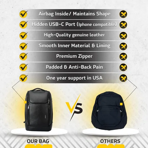Vista 5 de LENZN Mochila de negocios de cuero duradera perfecta para hombres y mujeres, mochila de trabajo para 15.6 pulgadas, bolsa de viaje de alta calidad