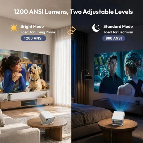 Vista 5 de XGODY N8 Smart Projector with WiFi and Bluetooth, 4K Support, Built in Apps white-Gray
