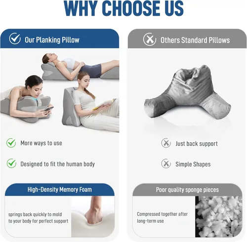 Vista 7 de Almohada de lectura de cuña de espuma viscoelástica para cama, almohada ergonómica para adultos con reposacabezas ajustable, almohada de cama