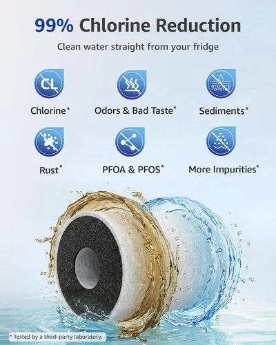 Vista 4 de Overbest Filtro de agua para refrigerador ADQ73613401, repuesto para LG® LT800P®, ADQ73613402, ADQ73613408, ADQ75795104, Kenmore 9490, 46-9490