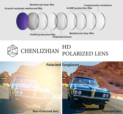Vista 6 de Gafas de sol polarizadas para hombres y mujeres, protección UV400, deportes, conducción, pesca, paquete de 3