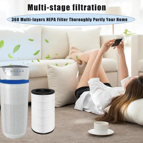 Vista 5 de Ketofa Paquete de 2 filtros de repuesto AP-T45 AP-T40FL compatibles con purificador 5 en 1 Homedics Total Clean 5 en 1, AP-T45, AP-T45WT, AP-T45-BK