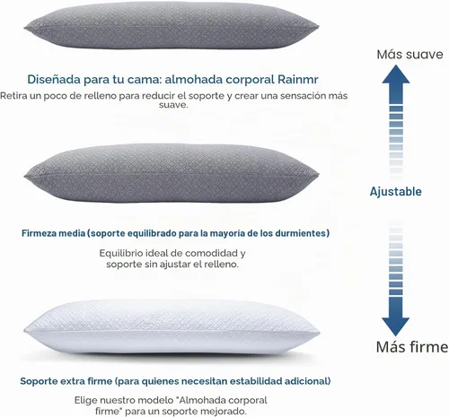 Vista 6 de Rainmr Almohada de Espuma Viscoelástica Gruesa para el Cuerpo - Almohada Completa para Dormir de Lado - con Funda de Almohada de Enfriamiento Gris